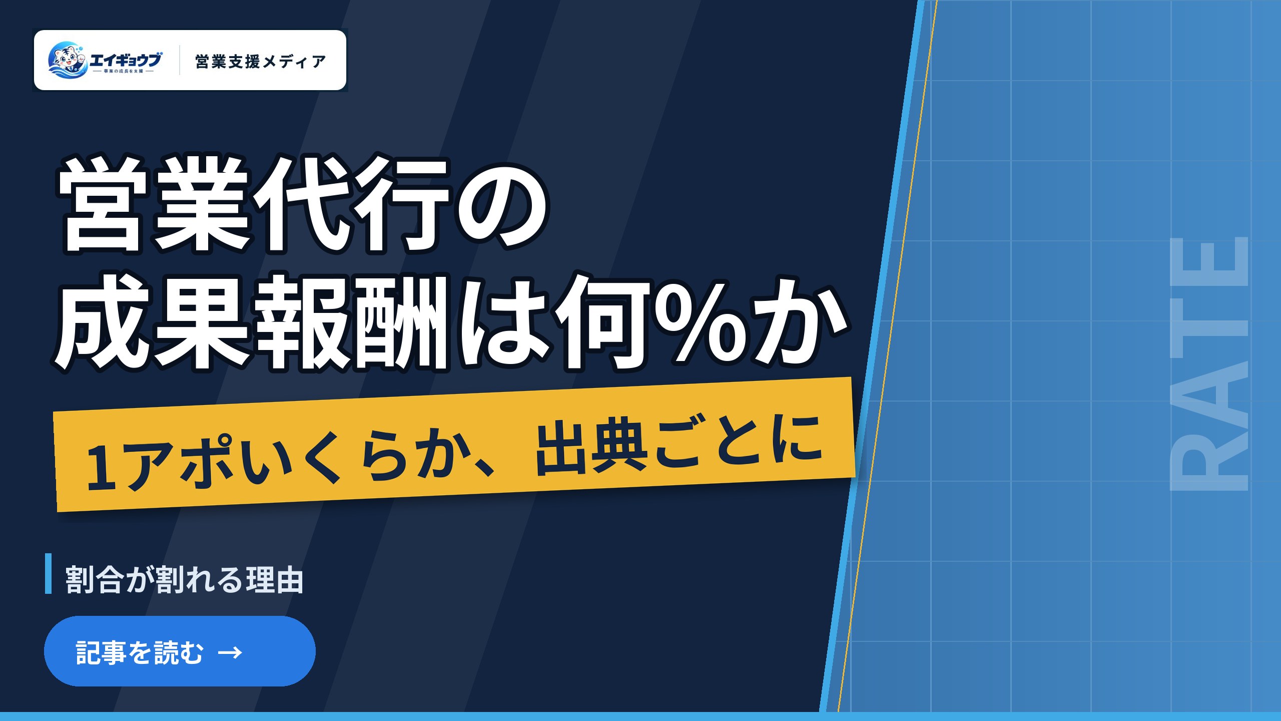 営業代行の成果報酬は何パーセント・1アポいくらか｜出典ごとの数字と、割合が割れる理由